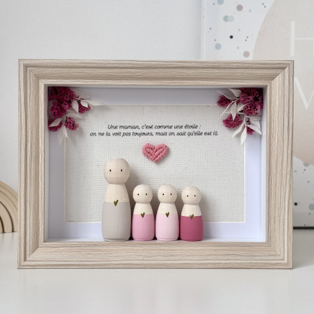 Famille (2-5 pers) de figurines en bois dans un cadre (personnalisée)