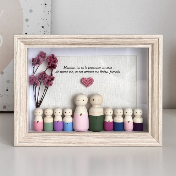 Famille (5-10 pers) de...